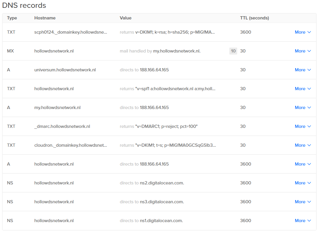 SMTP sparkpost issue.