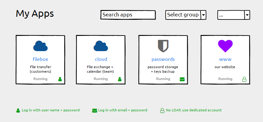 Cloudron-dashboard-enhancements_210326hxb.png