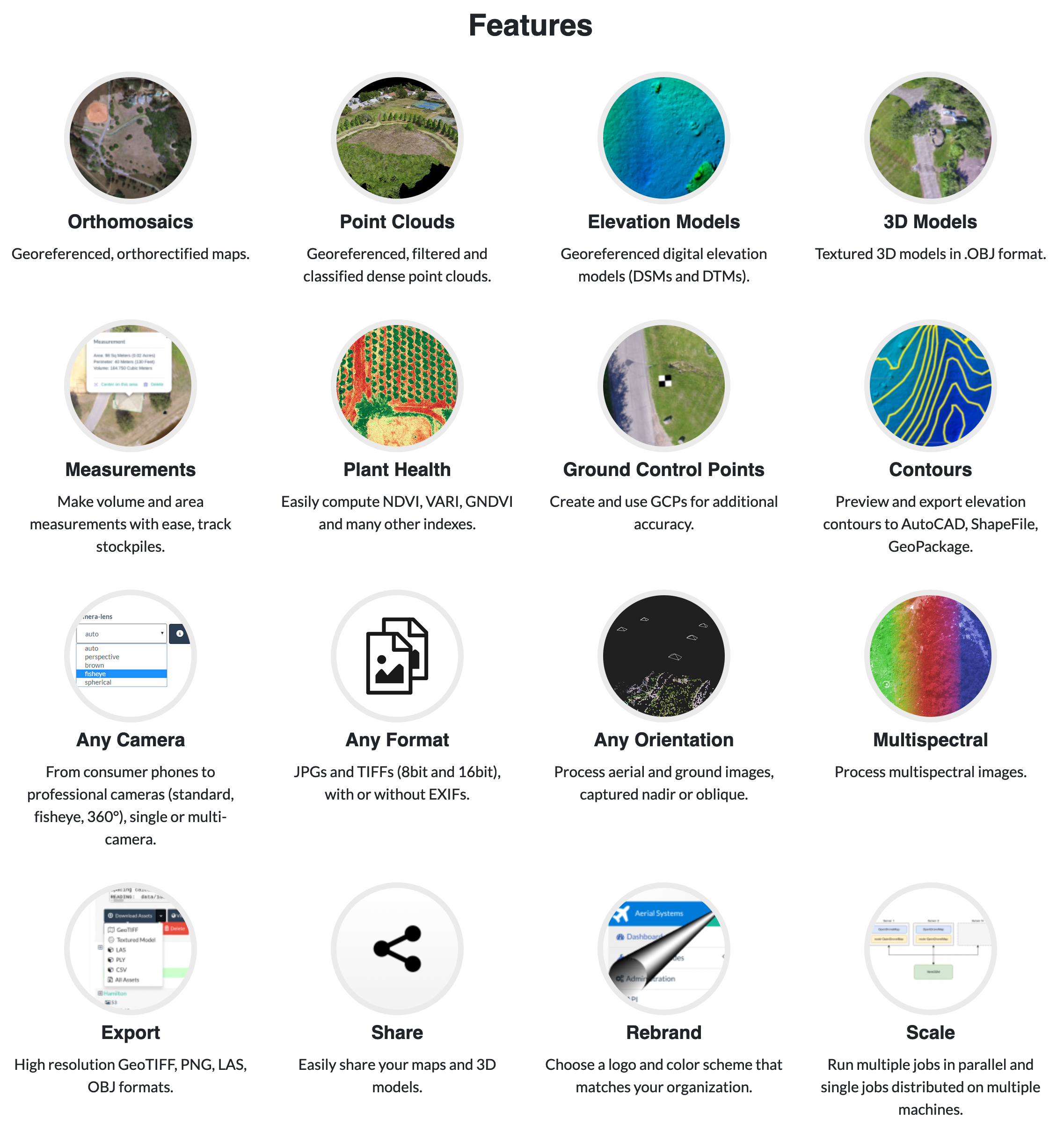 OpenDroneMap | Cloudron Forum