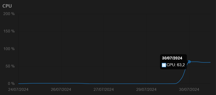 Capture d'écran 2024-07-31 122119.png