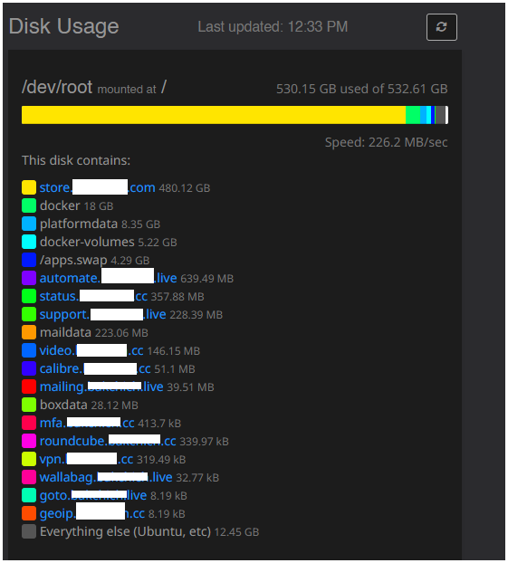 cloudflare disk.png