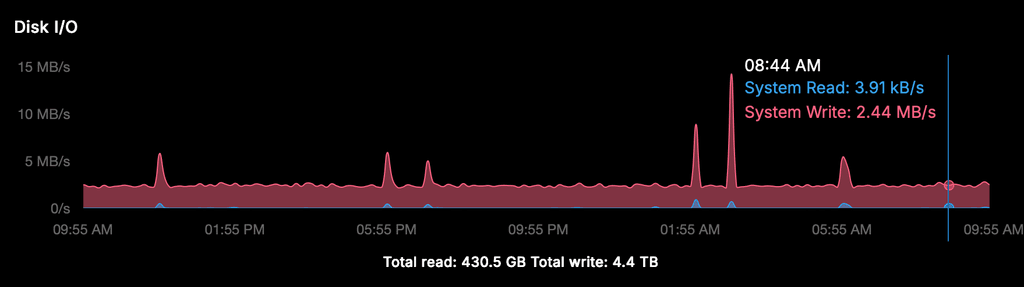 Scherm­afbeelding 2025-11-28 om 09.52.19.png