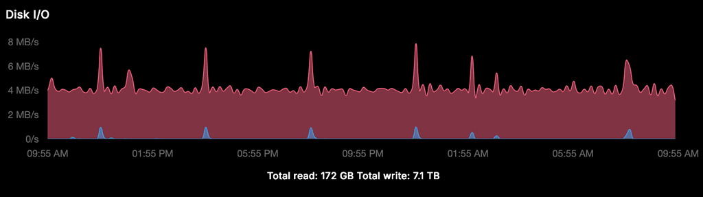 Scherm­afbeelding 2025-11-28 om 09.53.12.png