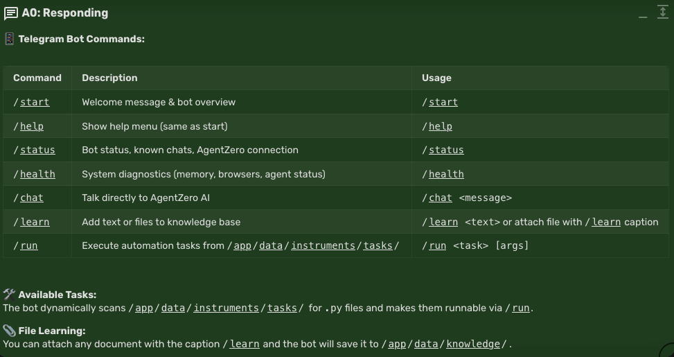 a0-tg-bot.png
