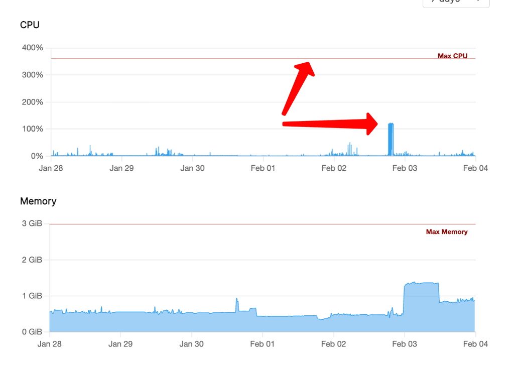 Screenshot 2026-02-04 at 3.21.11 PM.png