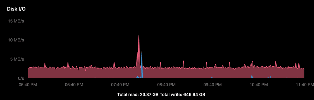 Scherm­afbeelding 2026-03-10 om 23.40.17.png