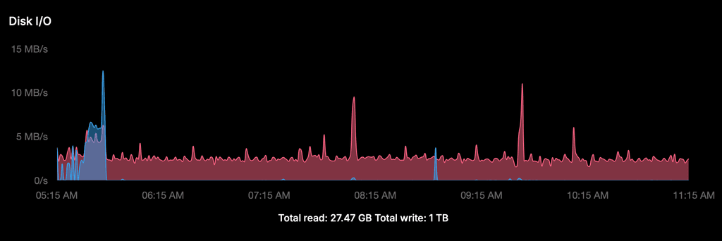Scherm­afbeelding 2026-03-12 om 11.13.19.png