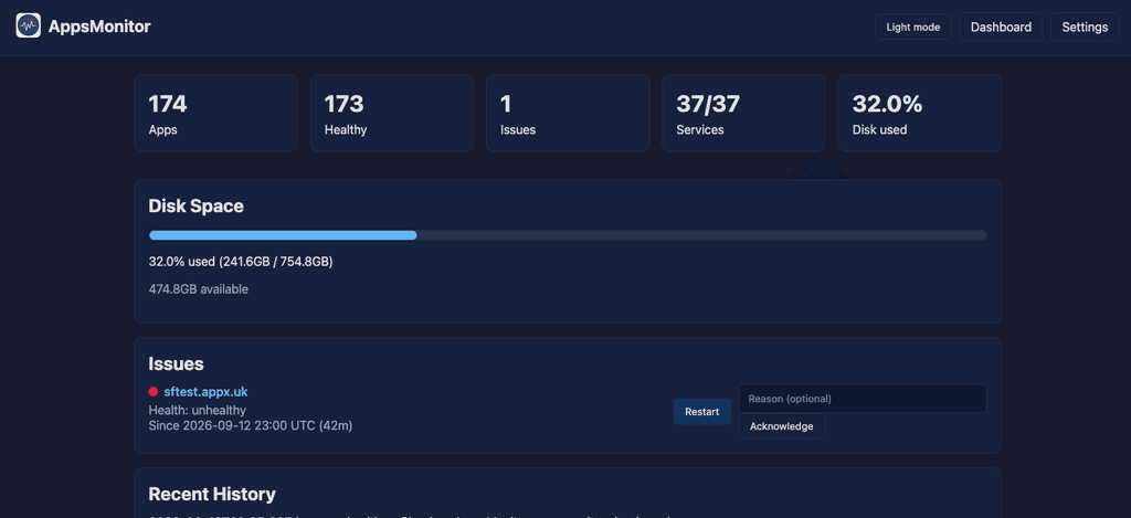 Screenshot 2026-09-13 at 01-18-51 Dashboard - AppsMonitor.png