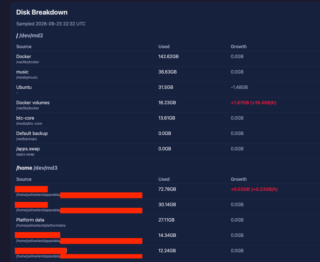 Screenshot 2026-09-23 at 23-41-40 Dashboard - AppsMonitor.png