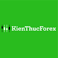 kienthucforex