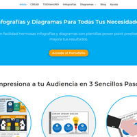 infografiasy